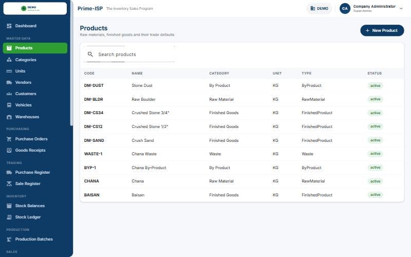 Products master data list