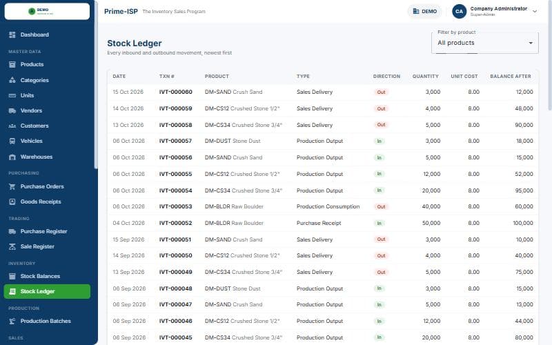 Stock ledger with weighted-average costing